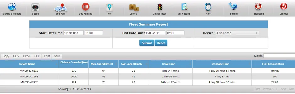 Prakhar tracking software: Fleet summary report