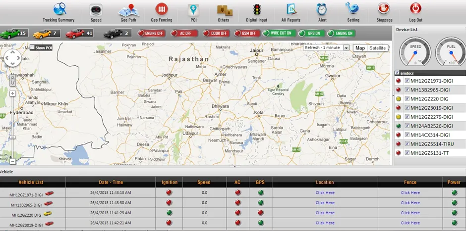 Prakhar tracking software: Live fleet map